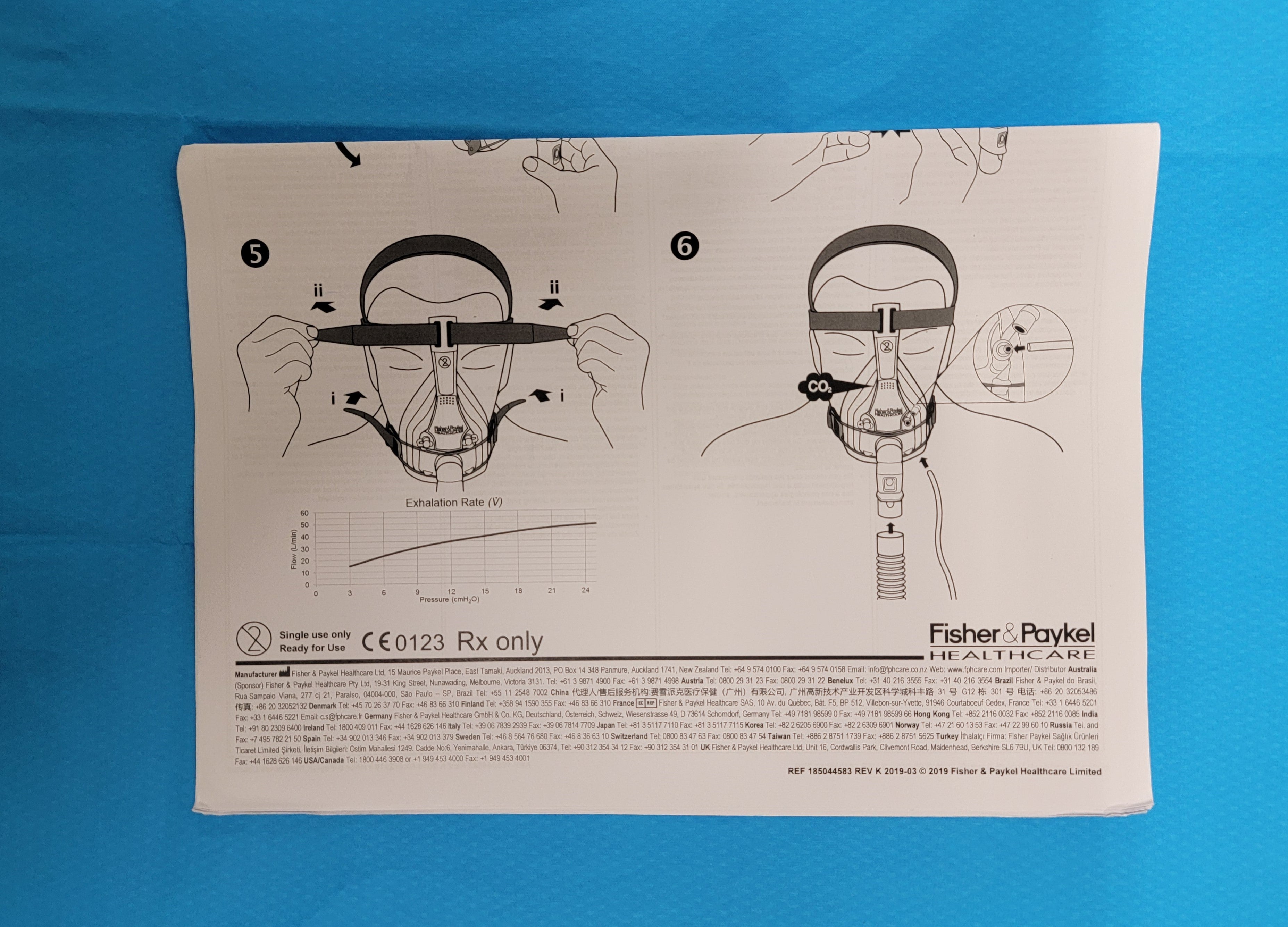 Fisher & Paykel BI-LEVEL CPAP System Hospital Mask